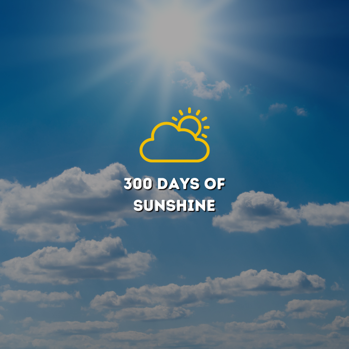 Spain: 300 days of sunshine per year