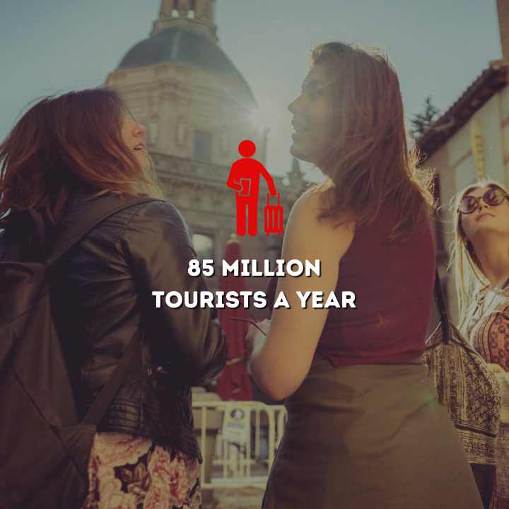 Spain: 85 million tourists per year