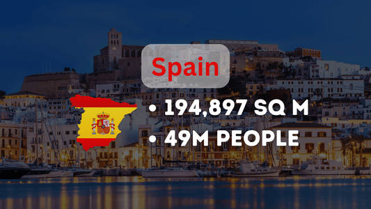 Spain - 194897 sq m 49M People