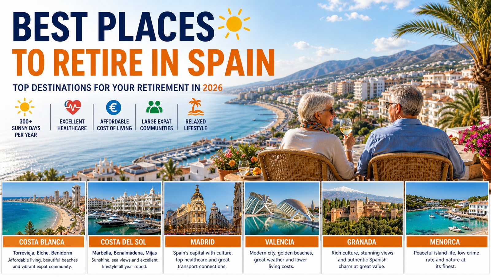 best places to retire in Spain coastal lifestyle expat retirement Costa del Sol Valencia Spain