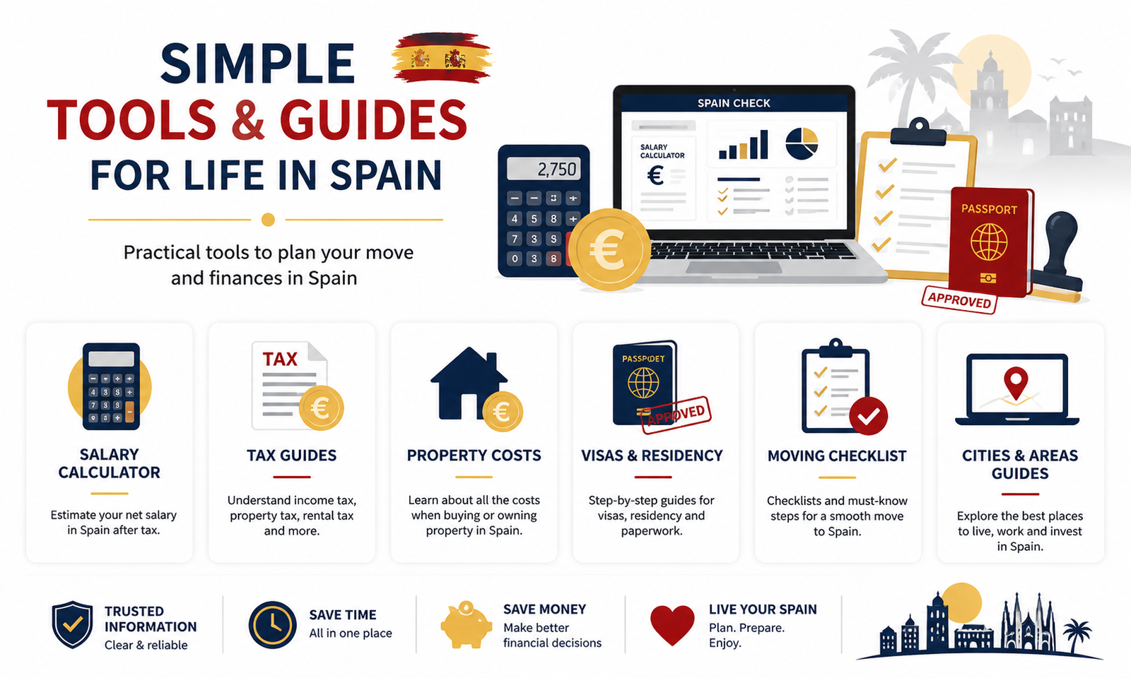 Spain tools calculator guides visa tax lifestyle icons infographic
