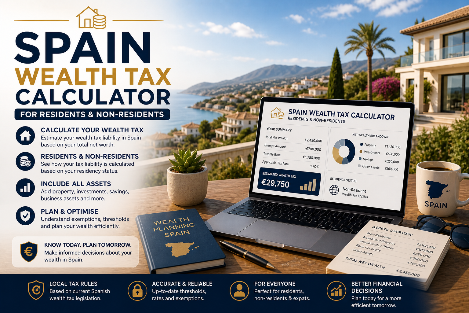 Spain wealth tax calculator assets property net worth residents non residents Spain