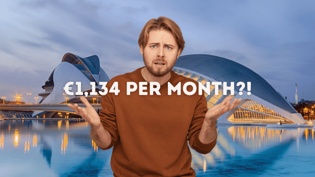 Spain minimum wage 2026 1,221 euro per month salary comparison cost of living Spain